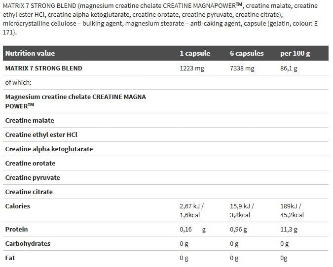 CREATINE STRONG MTRX 7 120 капсули - Feel You