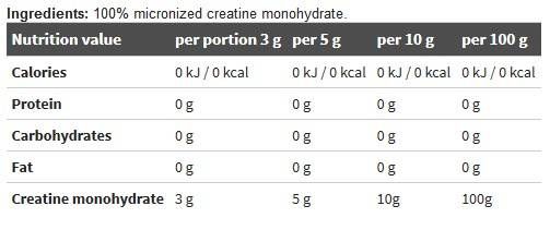 Kreatino monohidrato milteliai - 250 gramų