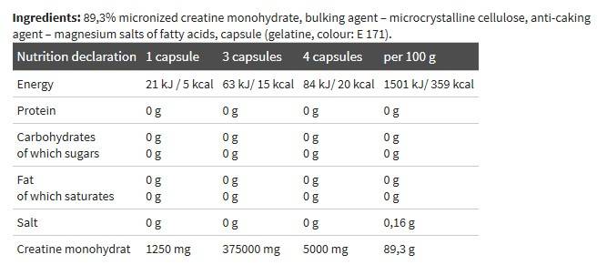 „Creatine Mega Caps 1250 - 120“ kapsulės