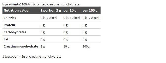 Creatine Mono Crapre Pudder - 500 Gramm