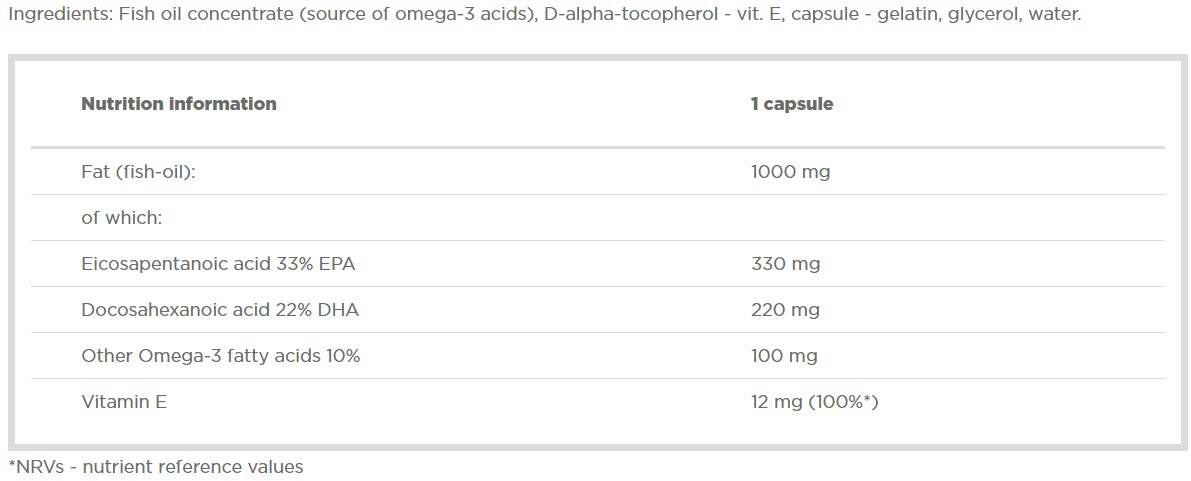 Omega 3 Gold Sport Edition - 120 Gel Capsules