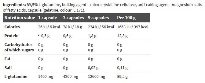 Glutamino mega dangteliai 1400 - 120 kapsulės