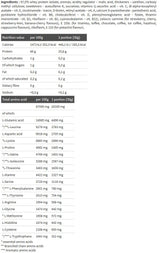 Pure Whoud isolate 95 - 600 Gramm