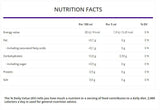 Vitaminas B-50 /250 WCAPS