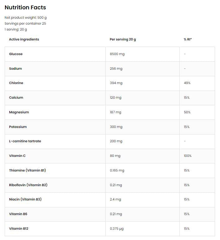 Isotooniline hüdraat - Keeza 500 grammi