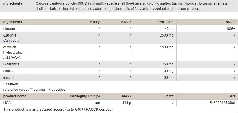 HCA - 120 capsules