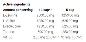 Super BCAA Systemkaps - 300 Kapselen