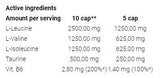 Caps del sistema Super BCAA - 300 capsule