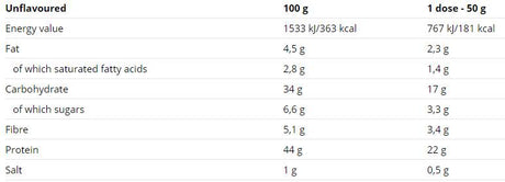 Protein Pancake Bake & Roll - 750 Gramm