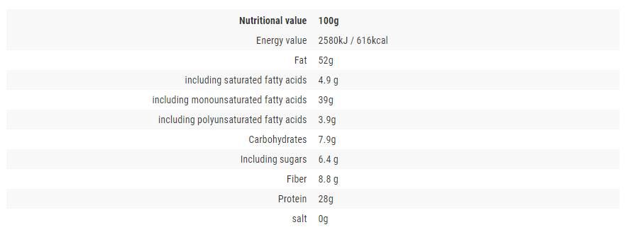 100% Peanut Butter / Crunchy - 500 grams