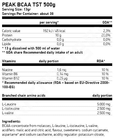 BCAA TST - 500 gramų