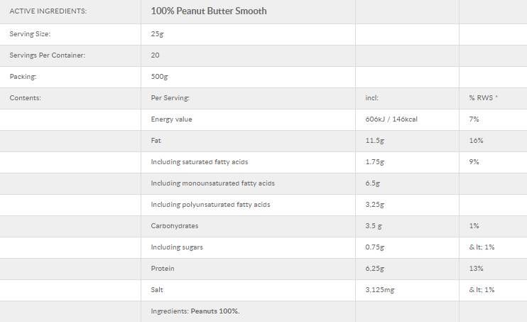 100% Peanut Butter Smooth - 500 grams