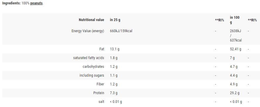 Peanut Butter Pak Crunchy - 908 grams