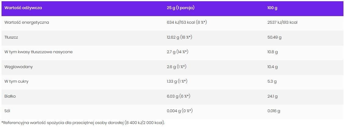 Maapähklivõi + kookosivõi - 500 grammi