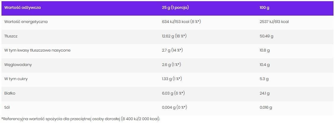 Maapähklivõi + kookosivõi - 500 grammi