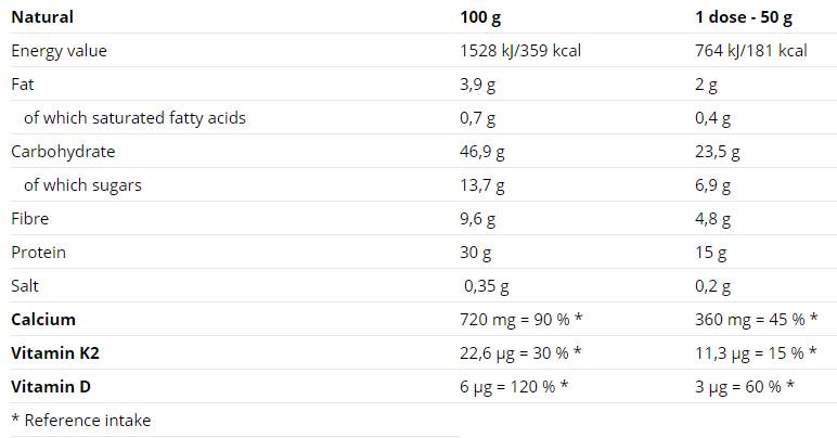 Protein Porridge - 5 x 50 грама