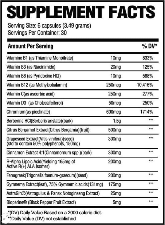 Glucose | Blood Sugar Support - 180 capsules