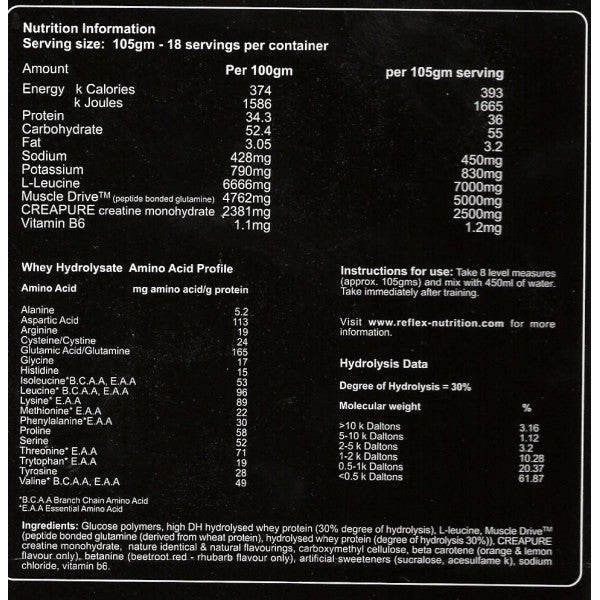 Growth Matrix - 1890 grams