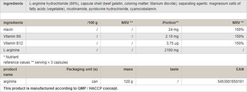 Arginine Caps - 120 capsules