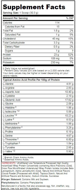 100% Pure Titanium Whey - 908 grams