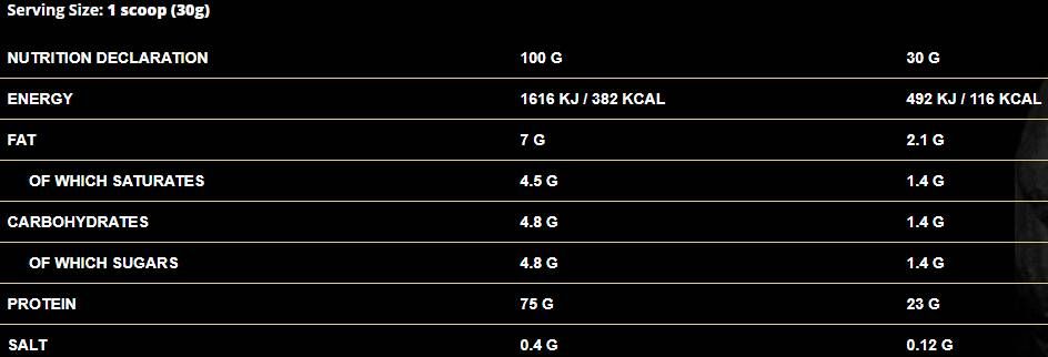 Shadowhey / 100% Whey Protein - 2000 Gramm