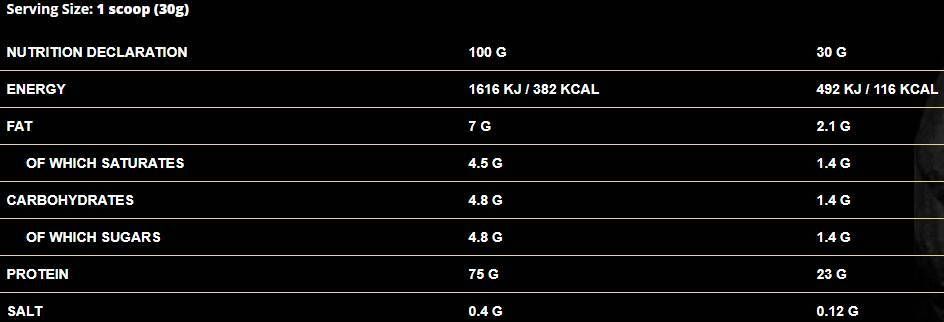 Shadowhey / 100% Whey Protein - 30 Gramm