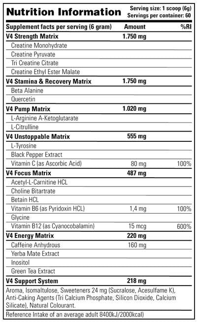 Rush V4 - 360 grams