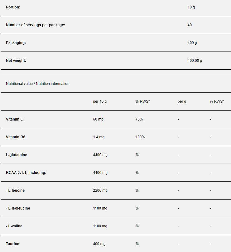 Muscle Guard - 400 grams