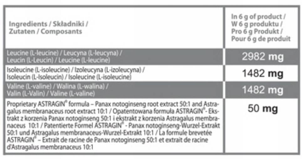 BCAA Instant Powder 2:1:1 | with AstraGin - 330 грама