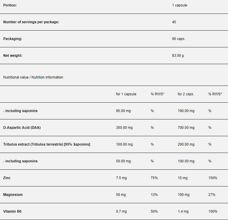 Test Definition | with DAA, Tribulus, Zinc & Magnesium - 90 капсули