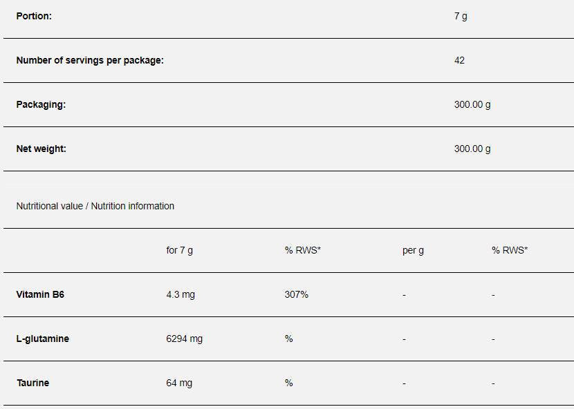 Glutamine max - 300 grams