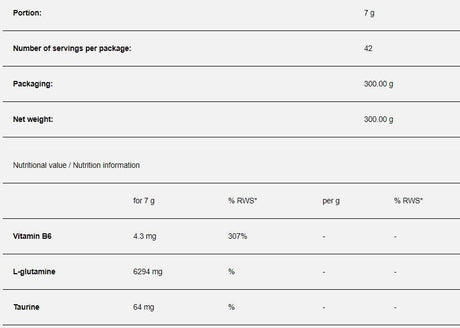 Glutamin max - 300 grama