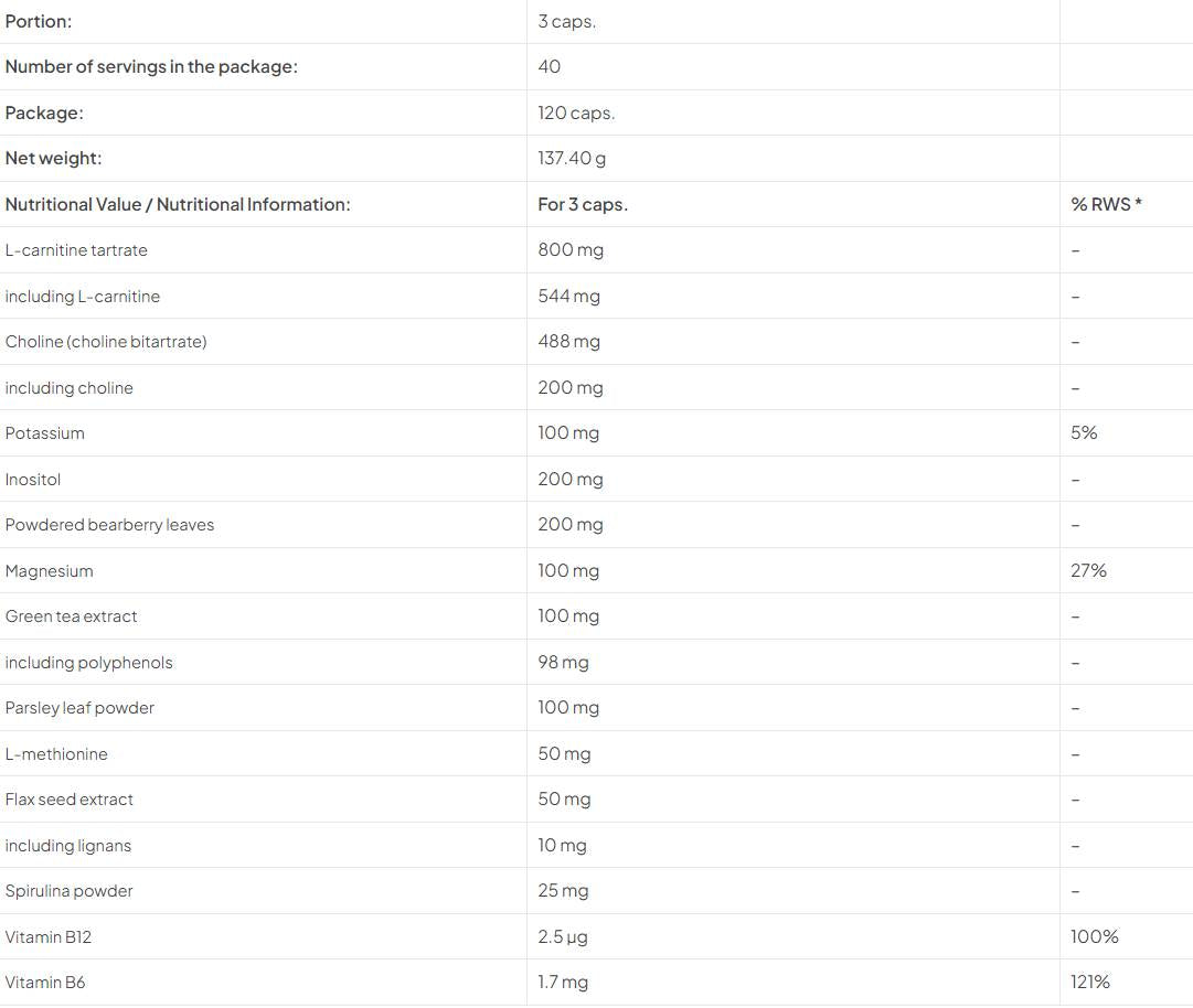 Form Definitioun - 120 Kapselen