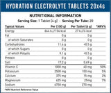 Effervescent Electrolyte Tablets - 20 разтворими таблетки