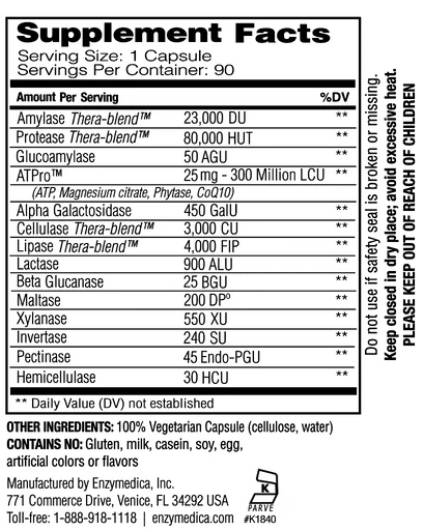 Digest aur cu atpro - 45 de capsule