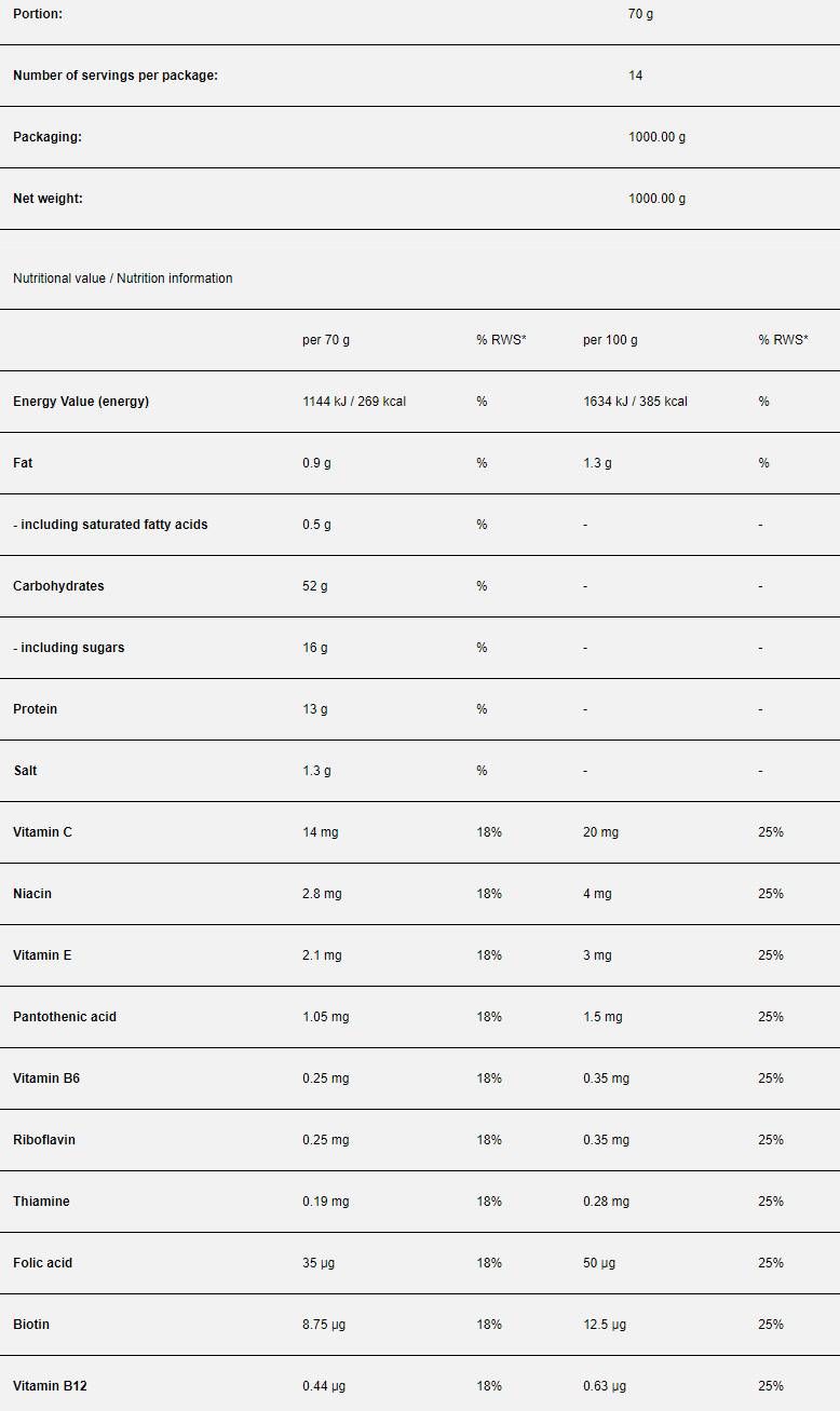 Mass gainer - 1000 gram