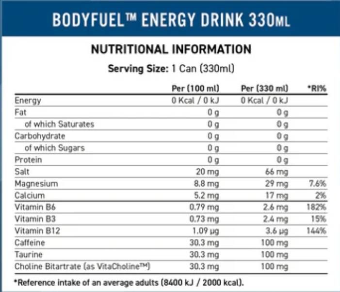 Bodyfuel Energy CANS - 330 ml