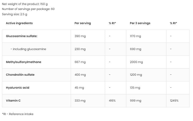 Glucosamine + MSM + Chondroitin Powder 150 грама - Feel You