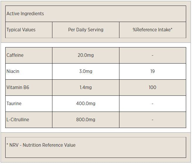 Προ -εργαζόμενη gummies - 60 καραμέλα ζελέ