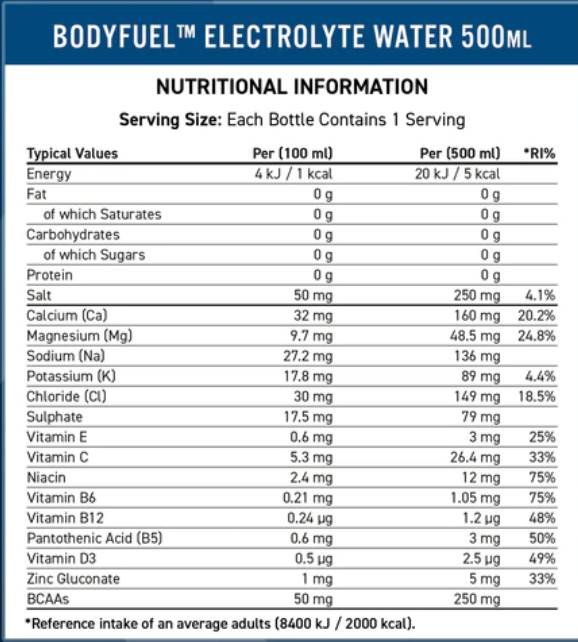 Body Fuel | Electrolyte Water - 500 мл - Feel You