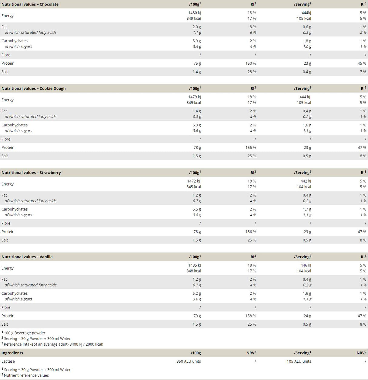 Proteína híbrida - 900 gramas