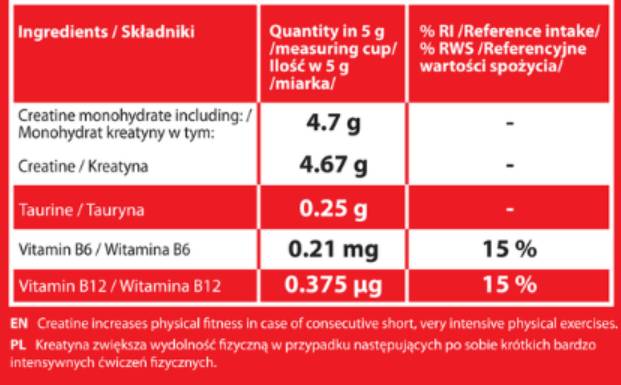 Kreatinmonohydrat 200 Mesh | Mikronisierter Kreatin - 500 Gramm