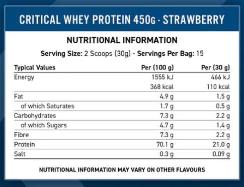 Kritescht Whey | Fortgeschratt Proteinmëschung - 450 Gramm