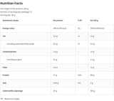 Soja Protein Isolate / Vegel - 390 Gramm