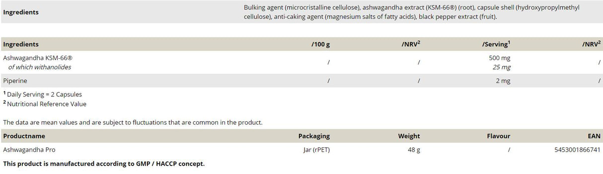 Ashwagandha Pro KSM -66 500 mg - 60 cápsulas