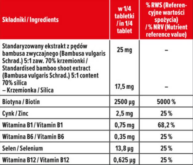 Biotin 10000 mcg - 100 Таблетки - Feel You