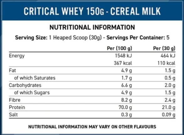 Kritescht Whey | Fortgeschratt Proteinmëschung - 150 Gramm