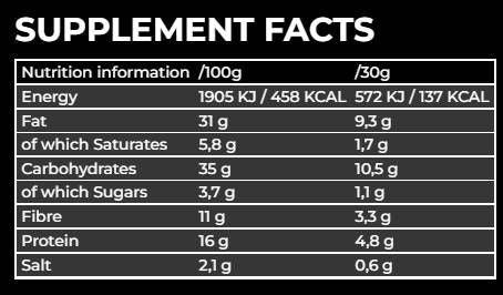 Peanut Twist | No Added Sugar - 30 grams