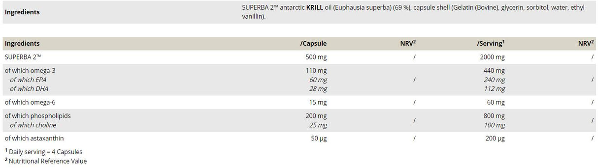 Krilli õli 500 mg kui Superba 2 ™ - 120 kapslit