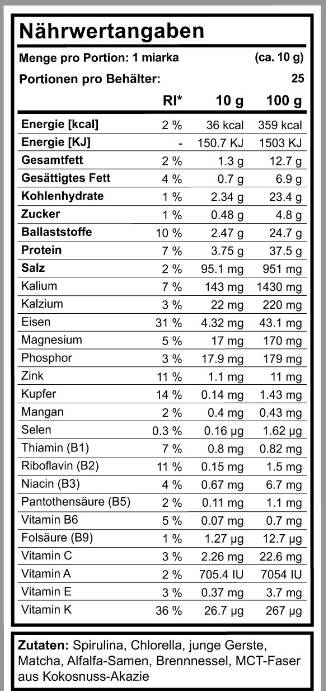 Keto Greens Smoothie - 250 грама - Feel You